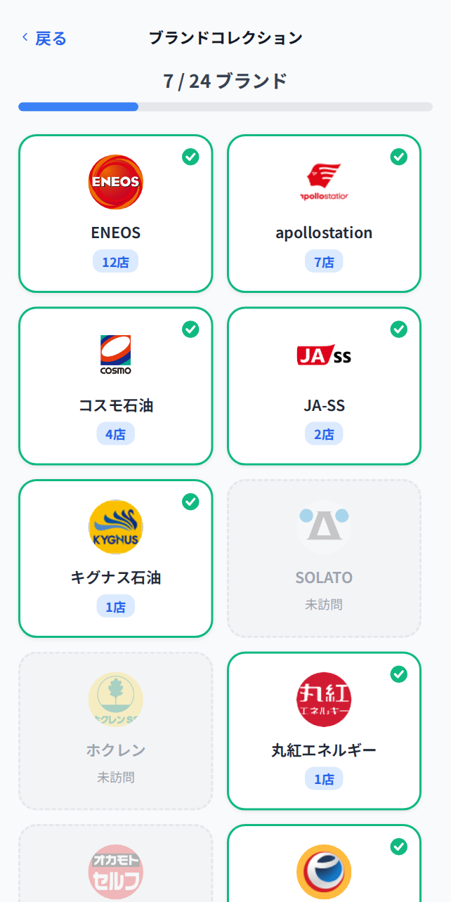 訪問コレクション